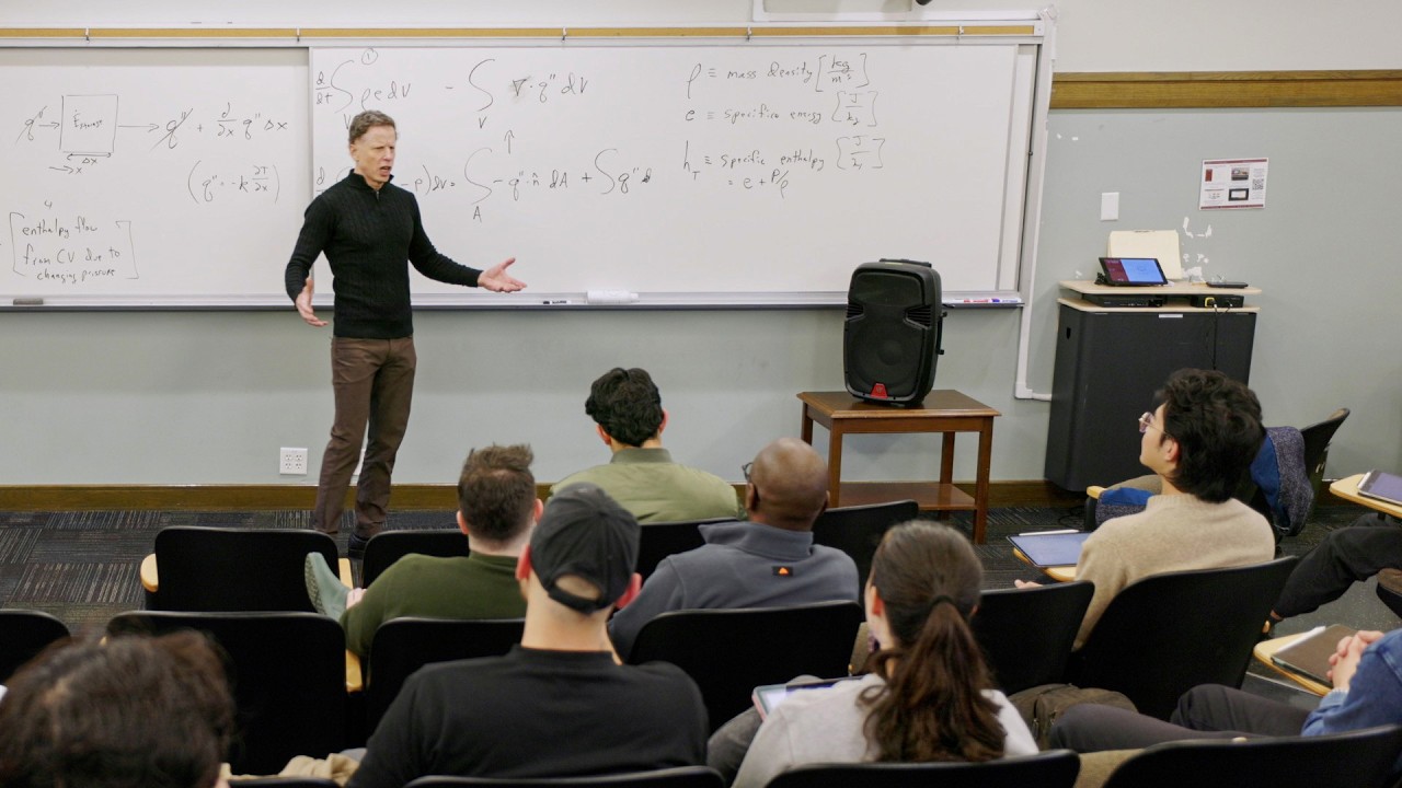 Leadership Development